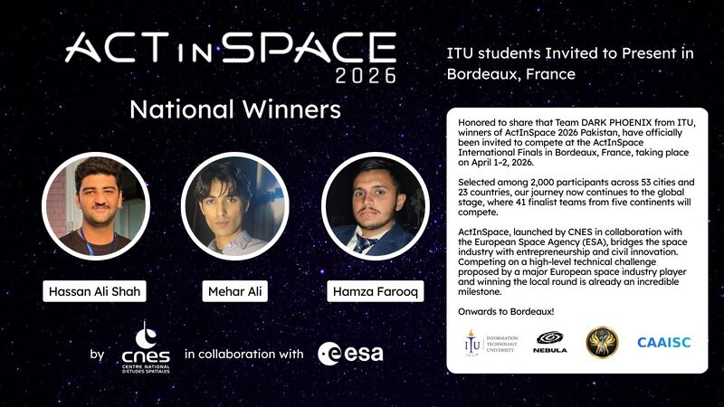 ActInSpace